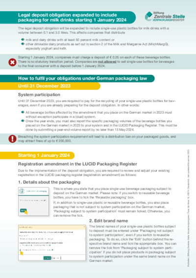 Clicking on the PDF 'Overview: Expanded legal deposit obligation as from 1 January 2024' will open a new window.